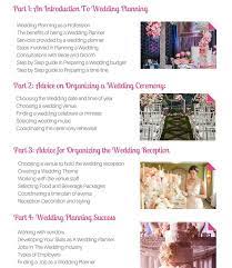 Certificate In Professional Wedding Planning The Wedding Planner Institute Online Wedding Planning Event Planning Courses Wedding Planning