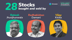 Rakesh jhunjhunwala latest portfolio holdings may 2021.rakesh jhunjhunwala, 60, india most successful equity investor with a net worth of usd 4.2 billion. Rakesh Jhunjhunwala Portfolio 2021 I Rk Damani Stocks I Vijay Kedia I Superstar Investors Portfolio Youtube
