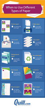 use multipurpose paper vs. copy paper