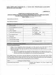 Senarai gaji, elaun khas dan kemudahan jururawat. Borang Permohonan Emk 2018