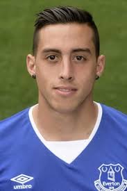 Рохелио габриэль фунес мори (исп. Ramiro Funes Mori Villarreal Stats Titles Won