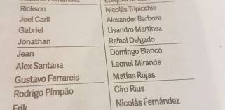 Sem derrotas nos últimos 10 jogos, ceará enfrenta o atlético/go, na arena castelão Jornal Clarin Troca Escudo Do Botafogo Pelo Do Botafogo Pb Site Liberdade Pb