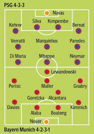 Kingsley coman scored the only goal as bayern beat psg in last year's final, and he may have to do it again. Psg 0 1 Bayern Munich Live Champions League Final Result Reaction And Match Stream As It Happened London Evening Standard Evening Standard
