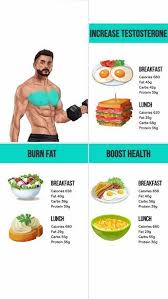 Getfit Is All You Need To Keep Yourself In A Perfect Shape Workout Diet Plan Workout Food Gym Workout Tips