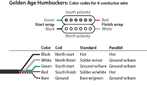 Options for coil tap, series/parallel phase & more. Golden Age Humbucker Color Codes Stewmac Com