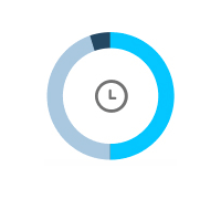 vaadin charts pie chart with image in the center vaadin forum