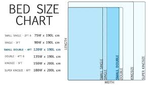 Explore mattress dimensions and shop for your perfect bed. Size Of A King Size Bed Google Search Full Size Bed Mattress Size Chart Bed Dimensions