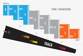 Cota Seating Diagram Cota Turn 15 View Circuit Of The