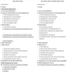 Iso 14971 risk management plan. Analyzing The Changes To Risk Management Standard Iso 149712019