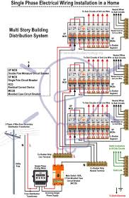 This lets us find the most appropriate writer for any type of assignment. 44 Best Domestic Wiring Diagram Ideas In 2021 Electricitate InstalaÈ›ii Lemn Din Hambar