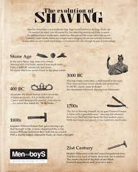 Pin By Men Boys On Mens Grooming Tips Men S Grooming Wet Shaving Shaving