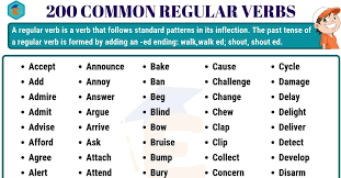 Regular Verbs In English This Lesson Will Provide The Definition And List Of 200 Commonly Uses Regular Verbs In English In 2020 Regular Verbs Verb Words Verbs List