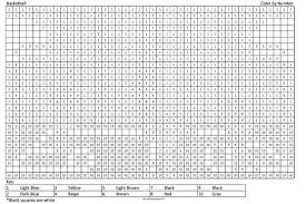 You will find coloring pictures of tyrannosaurs, velociraptors, diplodocus, raptors, stegosaurs, brachiosaurus, etc … simple dinosaurs coloring page to print and color for free simple free dinosaur coloring page to print and color (from the disney movie) Basketball Game Coloring Page Coloring Squared