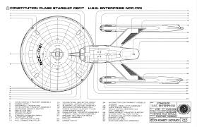 Image result for ncc-1701