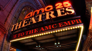 Amc marches on as sec watches on fxstreet. Amc Stock Theater Chain Share Price Doesn T Reflect Business Reality