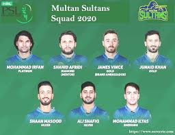 Psl round 5 losers bracket best players. Multan Sultans Squad 2021 Psl 6 Players List Sultans Zerocric
