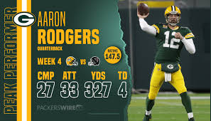 Packers Player Of Game Vs Falcons Qb Aaron Rodgers At every turn last season, coach matt lafleur and general manager brian gutekunst heaped praise on i thought aaron had a really, really good year, especially adapting to a completely new system, gutekunst said at the end of the season.