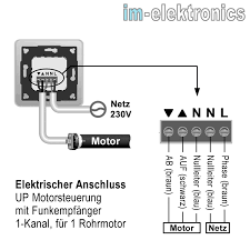 Jalousien Rollos Imf Funk Rolladen Steuerung Funkempfanger Fur Rolladenantrieb Rollladenantrieb Mobel Wohnen Elin Pens Ac Id