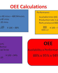 I have an excel sheet that became very slow. How To Calculate Effective Interest Rate And Discount Rate Using Excel Toughnickel