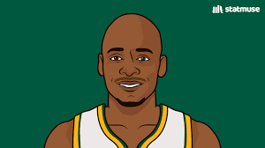 Malik Beasley (@mbeasy5)