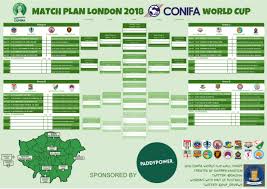 Wall Chart Released For 2018 Paddy Power World Football Cup