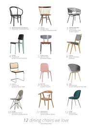 Dining Chairs We Love 129682 Chairs Visit The Post For More In 2020 Mixed Dining Chairs Mismatched Dining Chairs Dining Table Chairs