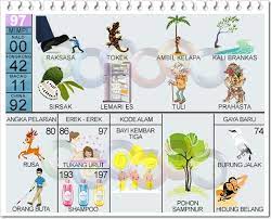 Maybe you would like to learn more about one of these? Buku Mimpi 97 2d Bergambar Erek Erek Dan Kode Alam