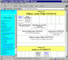 Pro Gen Html Output Pedigree