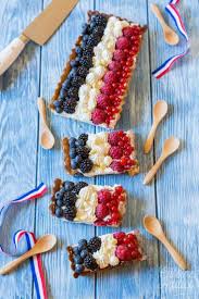 Tarte Aux Fruits Tricolore Bleu Blanc Rouge Recette En 2020 Tarte Aux Fruits Alimentation Dessert Aux Fruits
