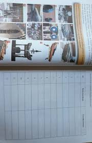 Kunci Jawaban Buku Paket Bahasa Indonesia Kelas 7 Halaman 55 Sampai 56 Kumpulan Soal