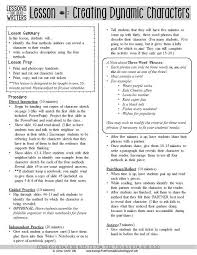 Getting Observed 6 Tips For An Awesome Observation Creative Writing Lesson Plans Teacher Lesson Plans Ela Lesson Plans