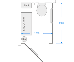 The minimum size for a separate toilet compartment is 30x60 inches. Toilet Cubicle Types And Sizes Standard Toilet Cubicle Dimensions