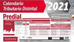 Consulte el valor a pagar del impuesto predial en quito actualizado para el 2021. Facebook