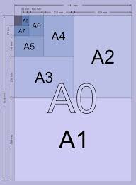 Also, explore tools to convert inch or pixel (x) to other typography units or learn more about typography conversions. A Paper Size In Pixels