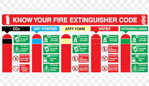 Free design services get your logo & more for free. Fire Extinguishers Fire Hose Fire Class Abc Dry Chemical Classification Of Fires Png 1200x700px Fire Extinguishers
