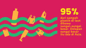 Pin Di Daur Ulang