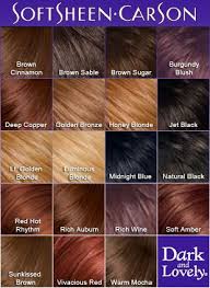Buy dark and lovely hair care & styling and get the best deals at the lowest prices on ebay! Dark Brown Ombre Mahogany Hair Color Novocom Top