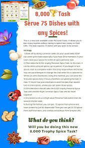 My Cafe Personal Task Game Cafe Cafe Cafe Me