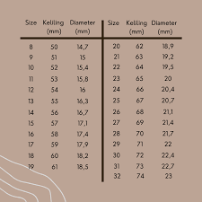 Most people are familiar with us shoe sizing, however, most people are healthy feet store has put together a chart and step by step instructions to determine your proper size. Sudah Tau Size Cincin Kamu Belum Toko Mas Semar Jawa Facebook