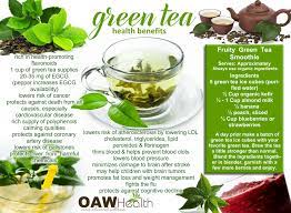Green Tea Health Benefits Green Tea Benefits Health Tea Health Benefits Green Tea Health
