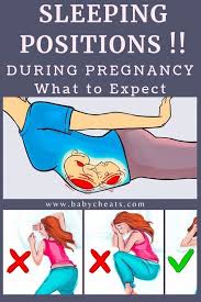 Pin On Pregnancy