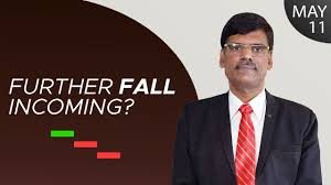 The company foresees gdp rising 6.4% for 2021, pushing the s&p up 14% to 3756, and growing to 4600 in 2022. Further Fall Coming Post Market Report 11 05 2021 Youtube
