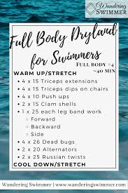 Full Body Dryland Workout Dryland Workout Workouts For Swimmers Swimming Workout