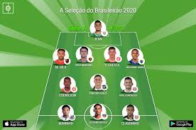 Como ficará a classificação final do brasileirão 2021? A Selecao Do Campeonato Brasileiro 2020