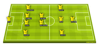 Jetzt braucht dortmund drei treffer, das wird enorm schwer, zumal city erst ein gegentor in der fremde in dieser saison kassiert hat. Sevilla Vs Borussia Dortmund Preview Probable Lineups Prediction Tactics Team News Key Stats