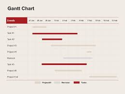 Gantt Chart Management Ppt Powerpoint Presentation File