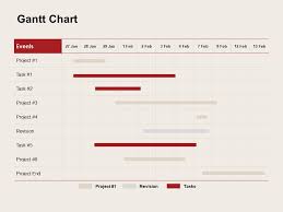 Gantt Chart Management Ppt Powerpoint Presentation File