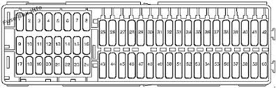 2009, 2010, 2011, 2012, 2013, 2014, 2015, 2016, 2017. Fuse Box Diagram Volkswagen Polo 6r Mk5 2009 2017