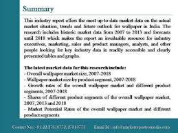 wallpaper market in india to 2018