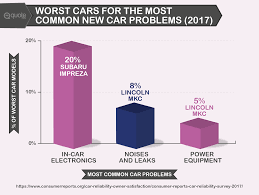 The insurance driver had liability. United Auto Insurance Review Quote Com